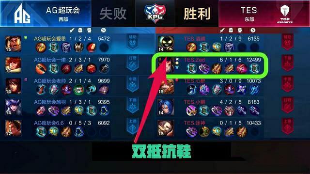 明星首发 明星首发