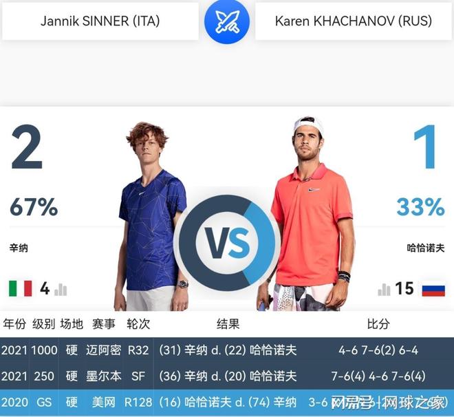 立即盯人与 立即盯人与