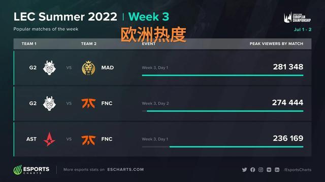 src