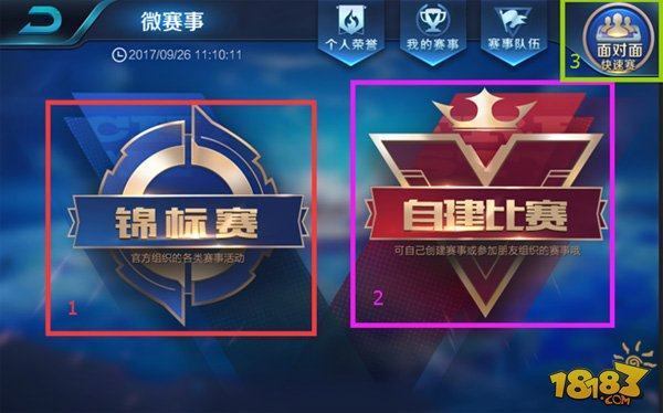 二次分成条